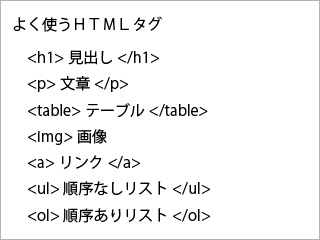 悭gHTML^O