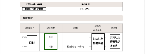 NbN|XgiA̔zj